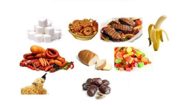 Alimentos que están prohibidos en la dieta.